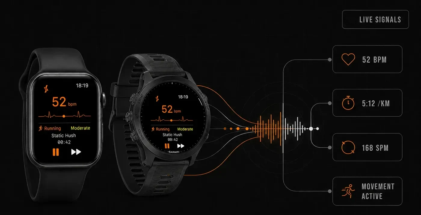 Apple Watch and Garmin watch streaming heart rate, pace and cadence into Sineco